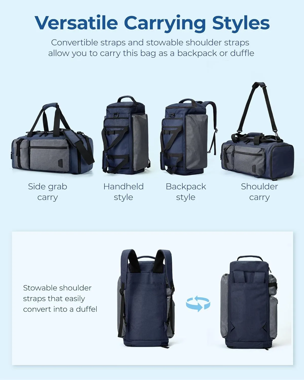 BAGSMART Gym Bag for Men, Sports Duffel Bags for Traveling, Weekender Overnight Bag with Shoe Laptop Compartment, Carry on Backpack for Airplanes-Blue