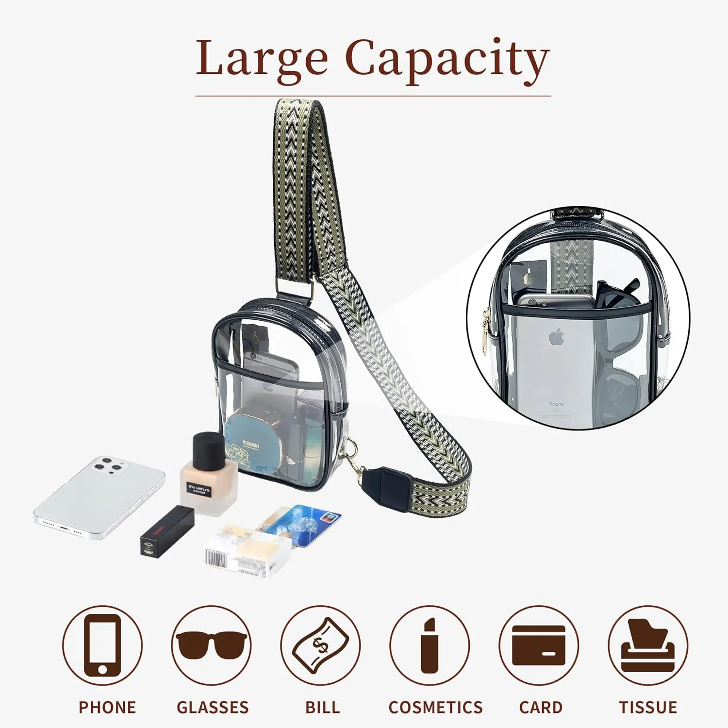 Clear Bag for Stadium Events,Clear Sling Bag for Women,Clear Crossbody Bag Fanny Pack Stadium with Adjustable Strap