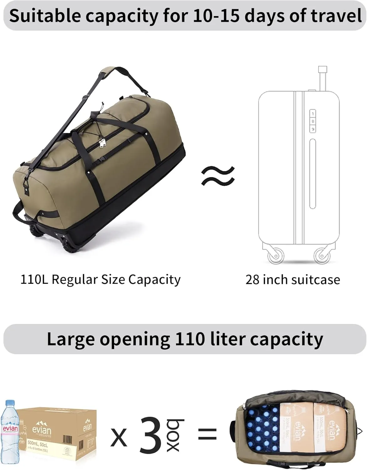 CONTAIL 32” Soft-side 110L Expandable 140L Rolling Duffle Bag with 2 Inline Wheels,Convertible Weekend Travel Bag with Bungee-Cord System,Army Green