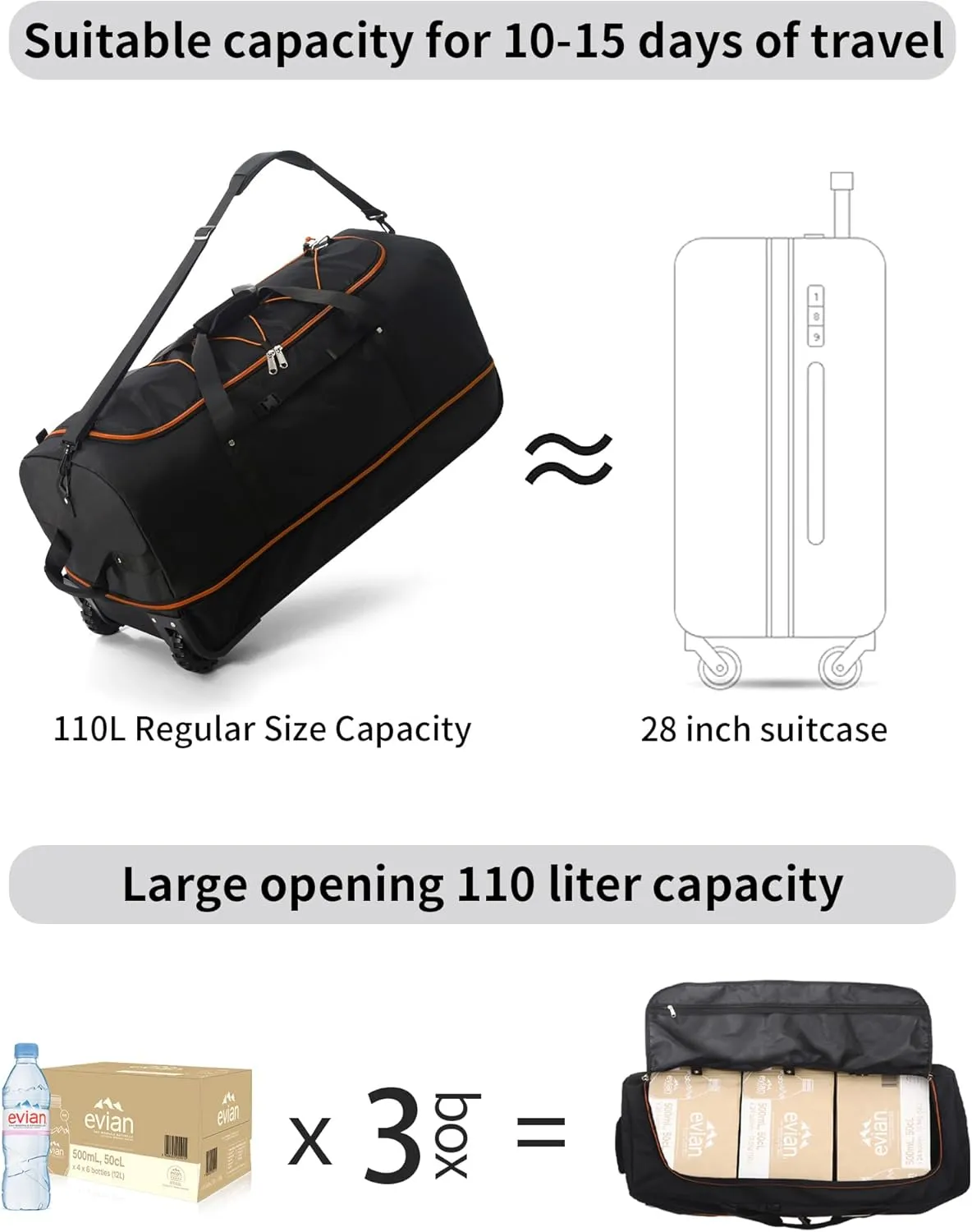 CONTAIL 32” Soft-side 110L Expandable 140L Rolling Duffle Bag with 2 Inline Wheels,Convertible Weekend Travel Bag with Bungee-Cord System,Black-orange