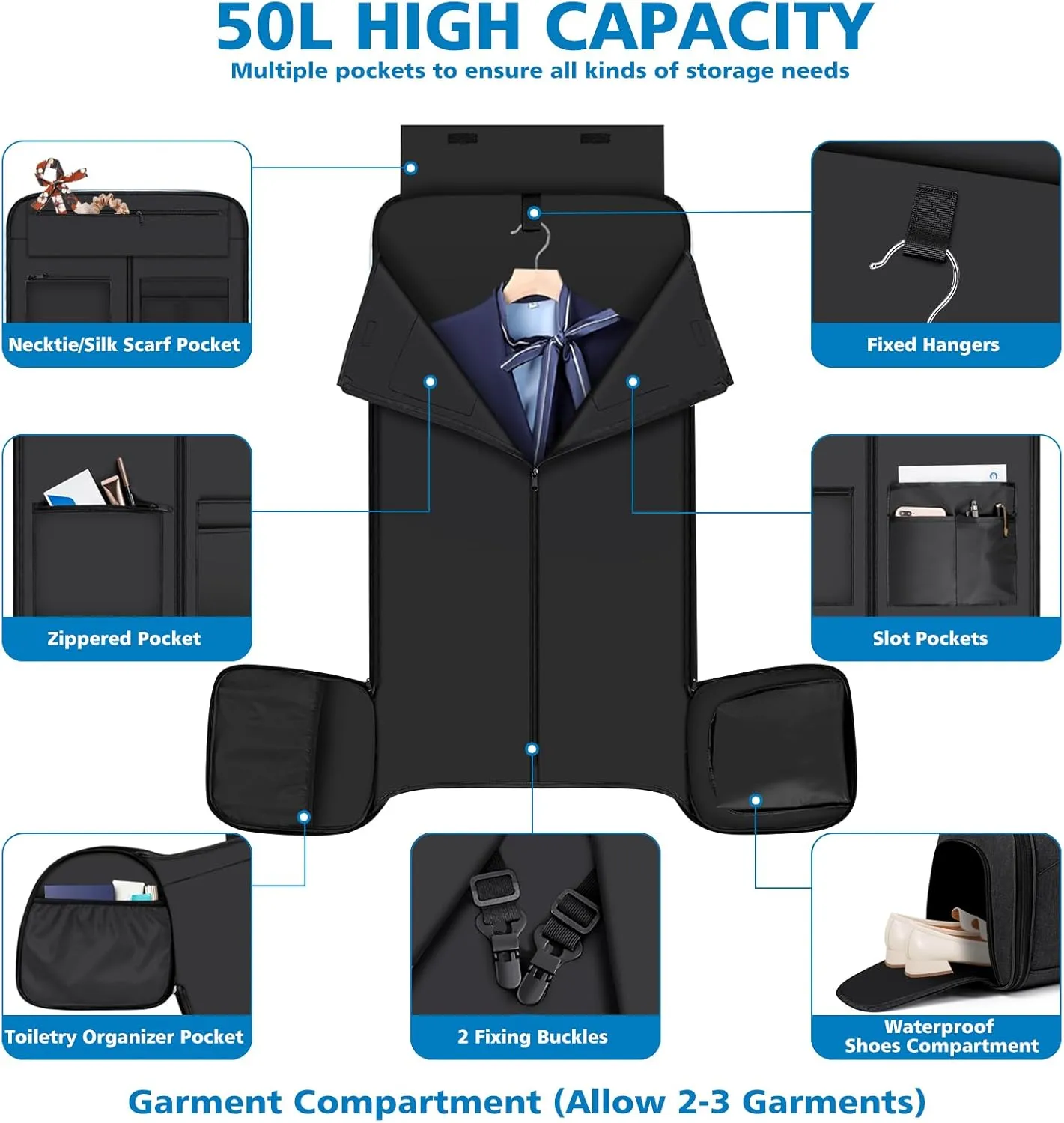 Convertible Garment Bags for Travel - Carry on Garment Duffle Bag with Backpack Straps for Men Women, 4 in 1 Large Travel Duffel Bags with Shoes Compartment Hanging Suit Dress Weekender Bag 3pcs Set