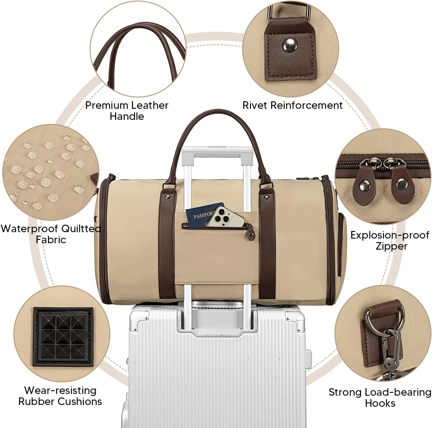 Convertible Garment Bags for Travel, Carry On Garment Duffle Bags for Women, Garment Bag with Shoes Compartment, 2 in 1 Travel Suit Bag with Detachable Shoulder Strap-Khaki