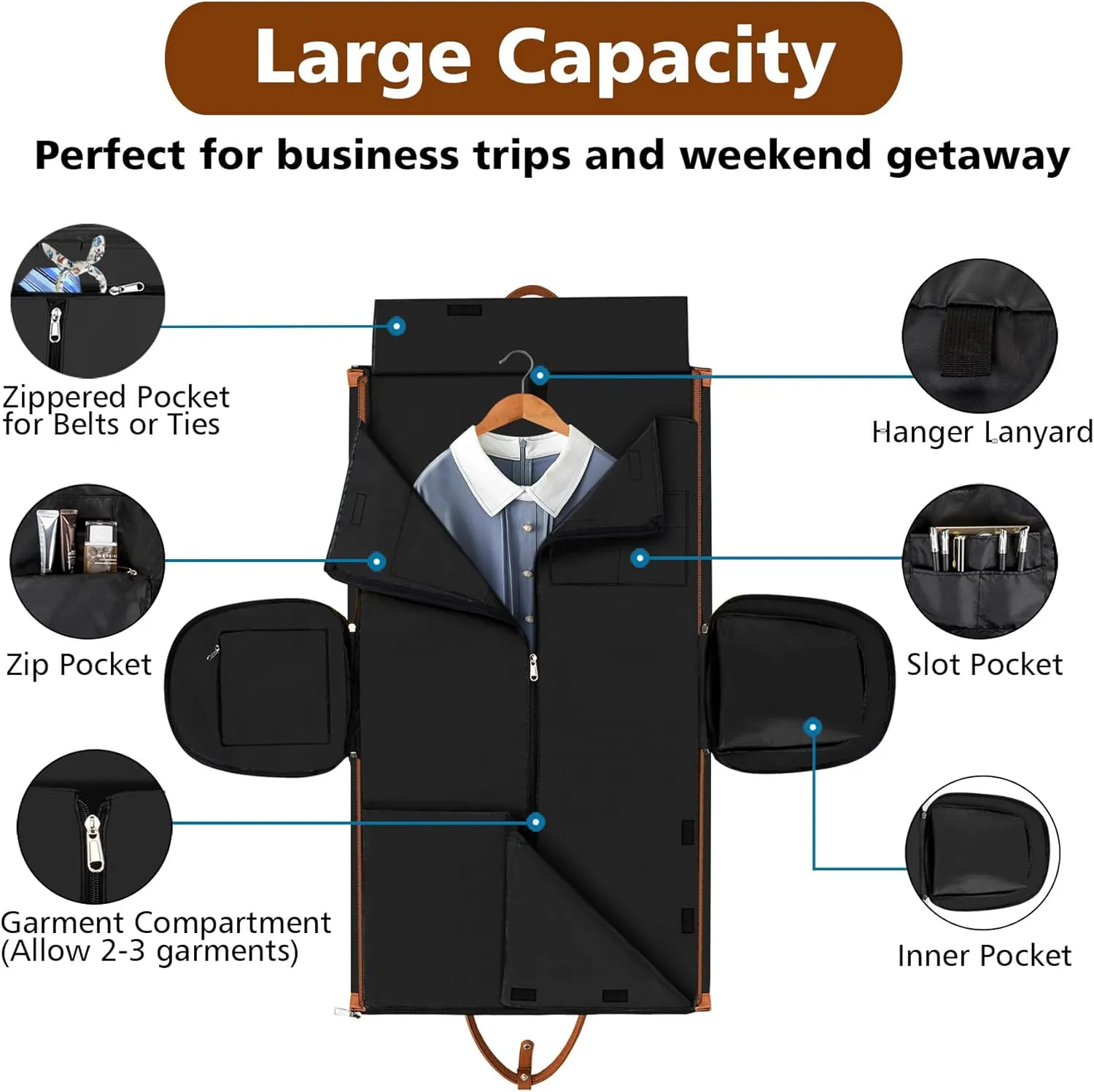 Convertible Garment Duffel Bag for Travel - Carry On Garment Bags With Toiletry Bag Large Weekender Bag for Men Women 2 in 1 Hanging Suitcase Suit Travel Duffel Overnight Bags 4pcs Set