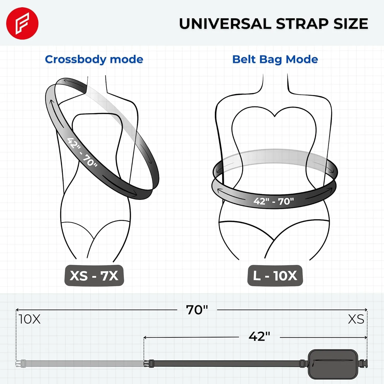 FORZAROCKET Essential Belt Bag w/Long Strap 70" & Front Zip Pocket – Crossbody Bag w/Extended Strap – Fanny Pack for Women Men – Two-Way Zipper Sling Bag – Travel & Plus Size Friendly, Dark Grey