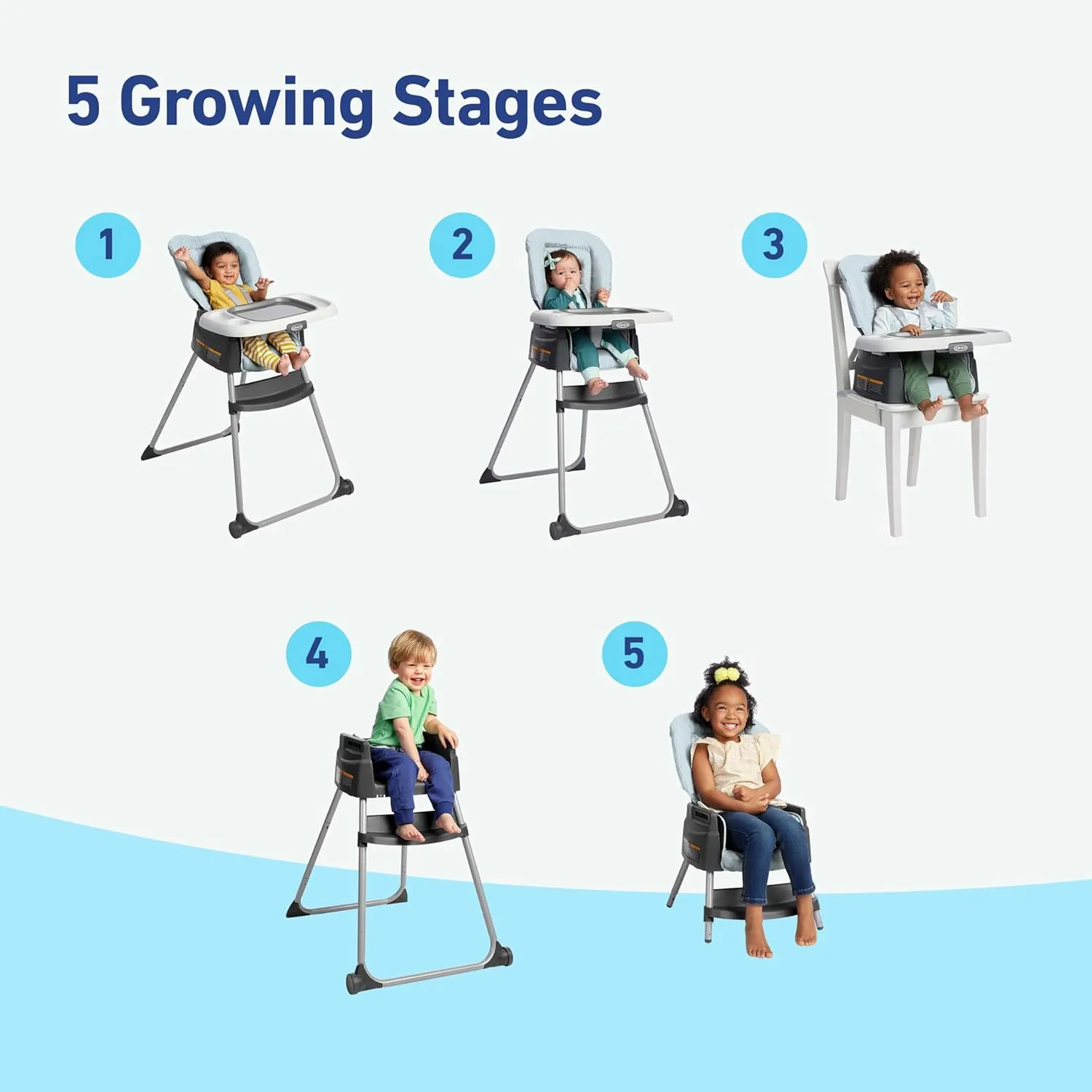 Graco Made2Grow 5-in-1 Convertible Highchair, Adjustable Baby to Toddler Seat, Hudson