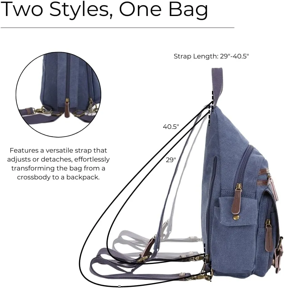 JESSIE & JAMES Shasta Canvas Concealed Carry Sling Bag for Men Women, Convertible Backpack Purse
