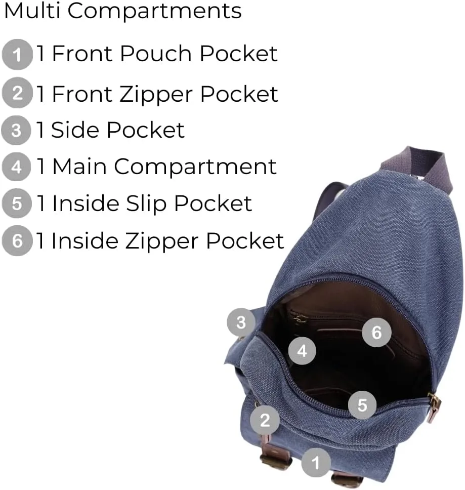 JESSIE & JAMES Shasta Canvas Concealed Carry Sling Bag for Men Women, Convertible Backpack Purse