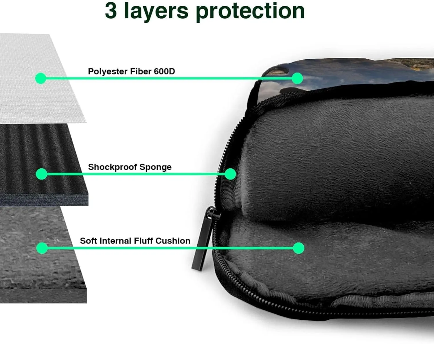 Laptop Sleeve Bag Shockproof Notebook Case Scotland Castle Water Lake Scottish Computer Carrying Case with Shoulder Strap