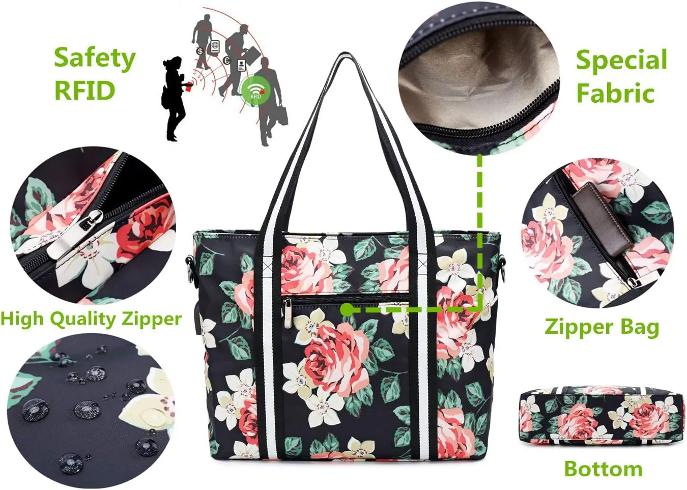 Laptop Tote Bag for Women 17.3" RFID Floral Shoulder Messenger Bags Work Handbag Duffel Travel