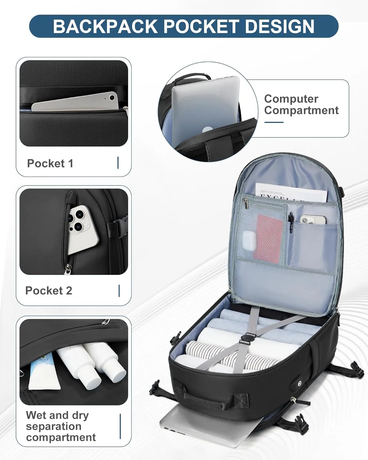 Large Travel Backpack for Women Men Waterproof Luggage Utility Backpack with USB Charging Port & Shoe Pouch Airline Approved Personal Item Travel Bag Mochila de Viaje(Black)