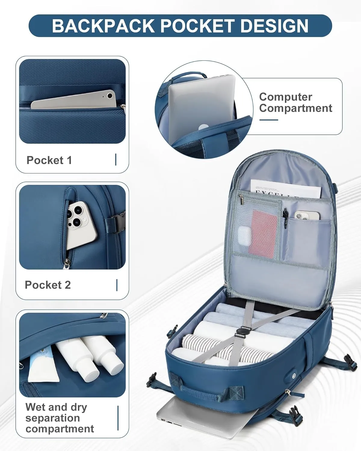Large Travel Backpack for Women Men Waterproof Luggage Utility Backpack with USB Charging Port & Shoe Pouch Airline Approved Personal Item Travel Bag Mochila de Viaje(Blue)