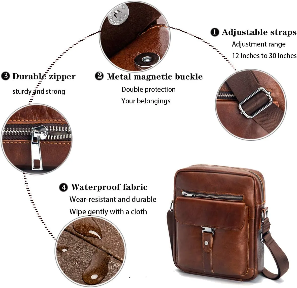 Leather Messenger Bag for Men, Man Purse Crossbody Bag PU Leather Men Zipper Bag, Satchel Shoulder Bag