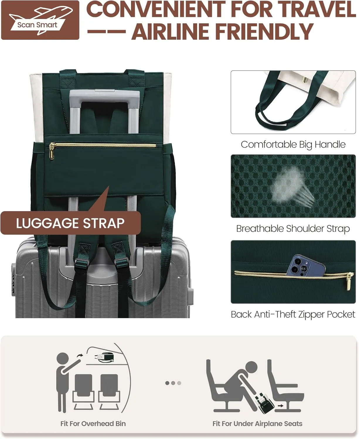 LOVEVOOK Laptop Backpack for Women, 15.6 Inch Work Laptop Bag Teacher Nurse Backpack, Wide Open Travel Backpack Purse Convertible Business Computer Tote Daypack