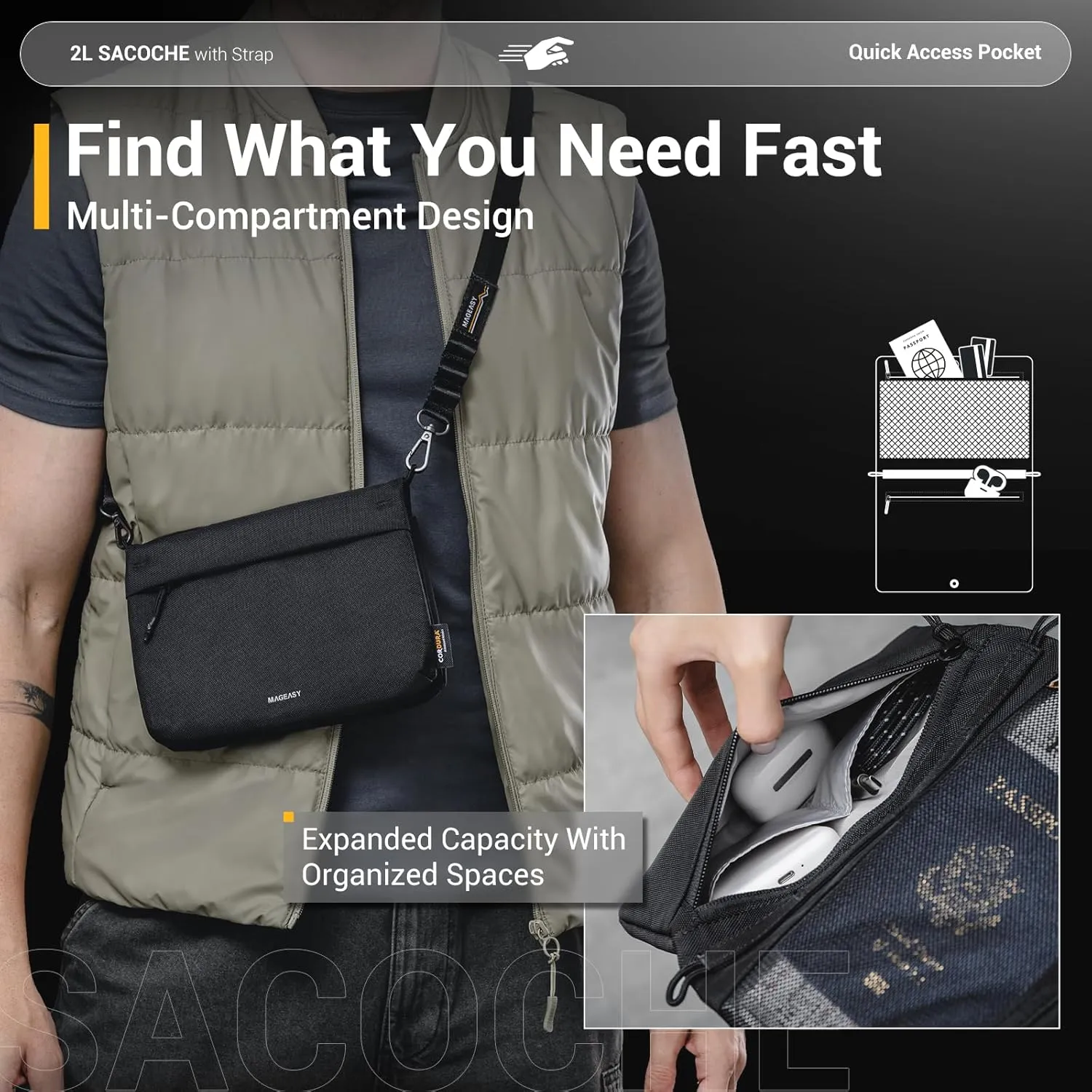 MAGEASY Small Crossbody Bag - Water-Resistant Small Sacoche Bag | Fit 6.9" Phone, Keys, Earbuds, Passport & More - 2L Sacoche