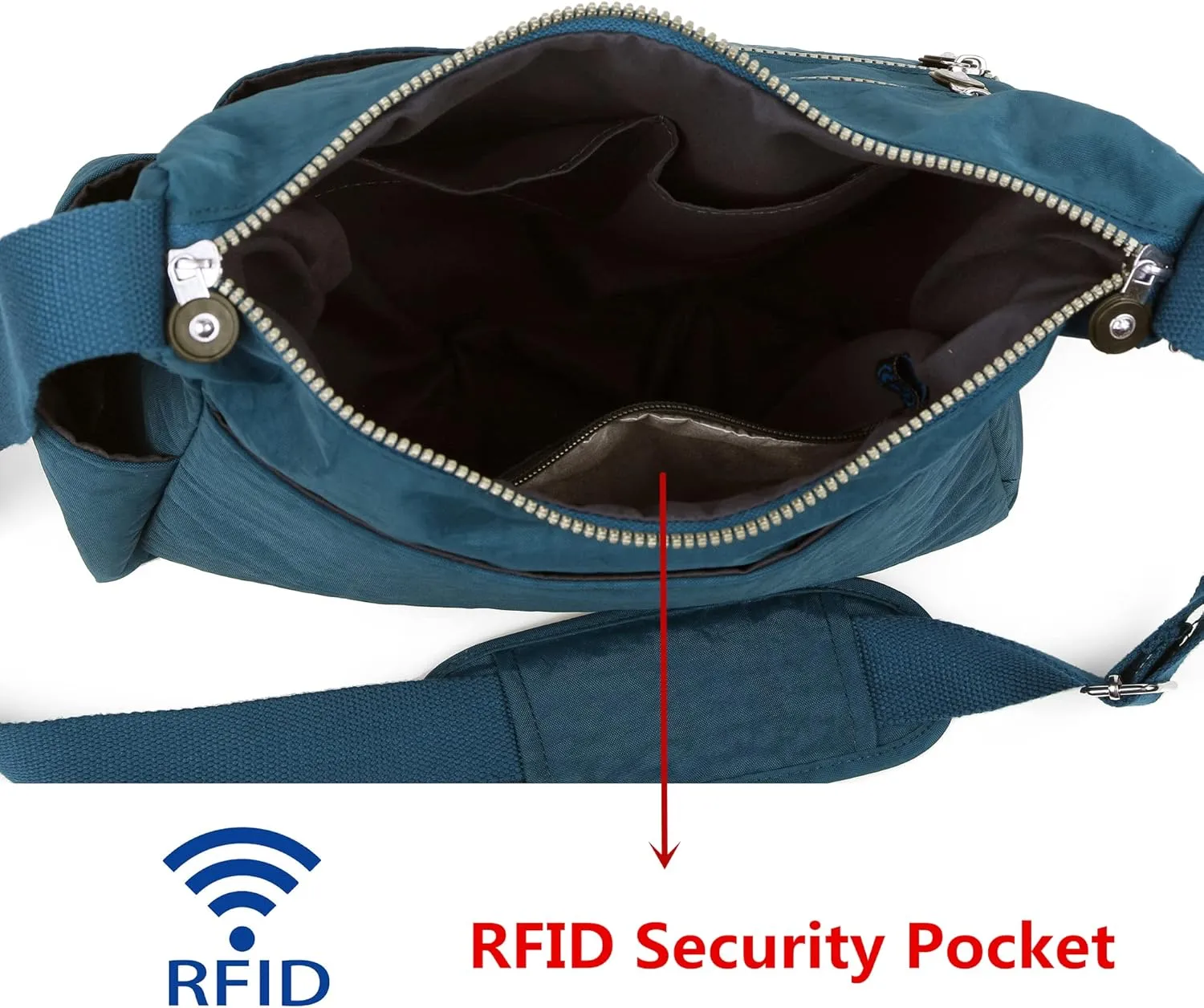 MHCNLL Crossbody Bag with Anti Theft RFID Pocket - Women Lightweight Water-Resistant Purse