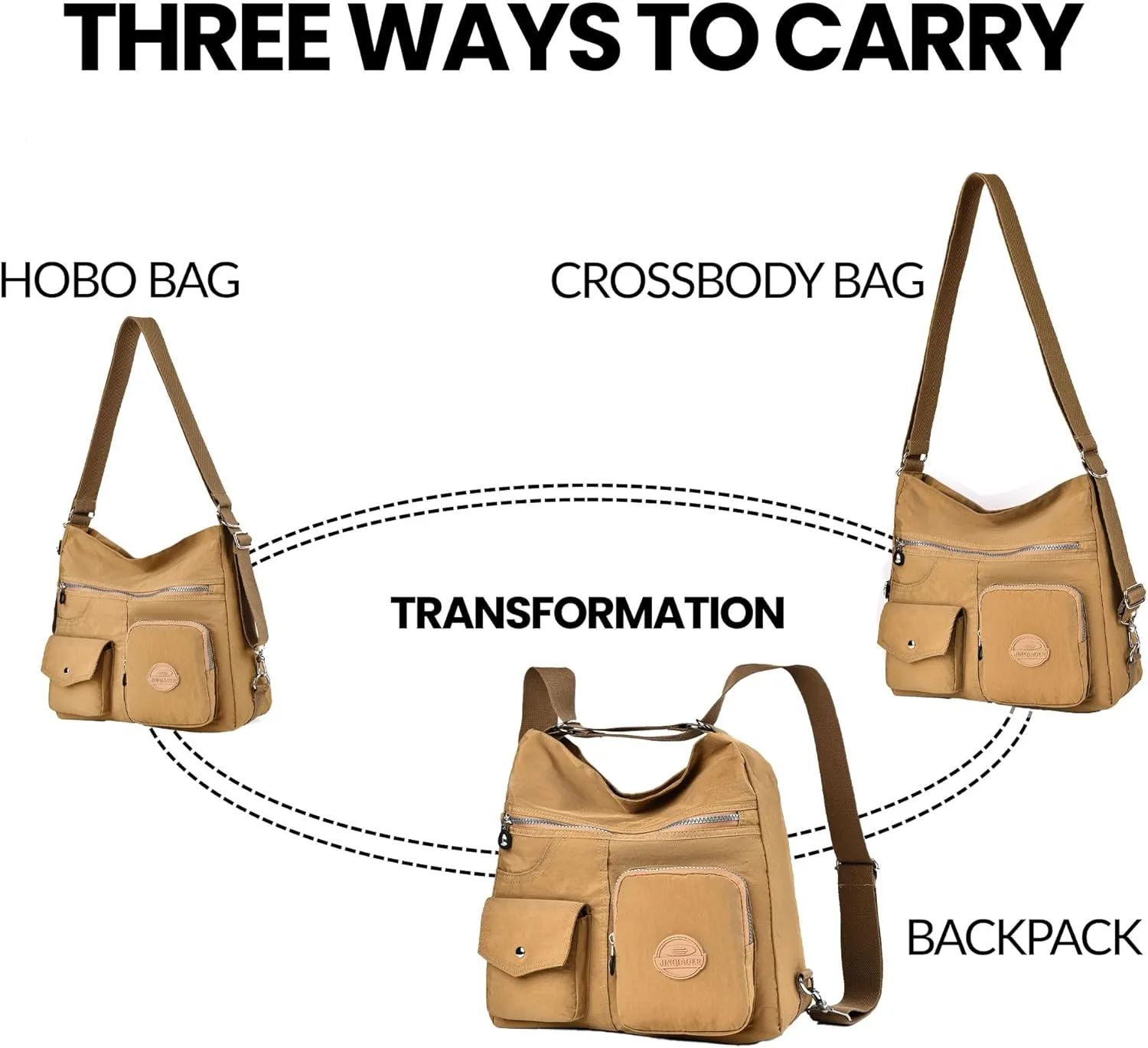 Multipurpose Hobo Purse for Women with Antitheft RFID, Waterproof Nylon Crossbody Bag Shoulder Handbag, Convertible Backpack