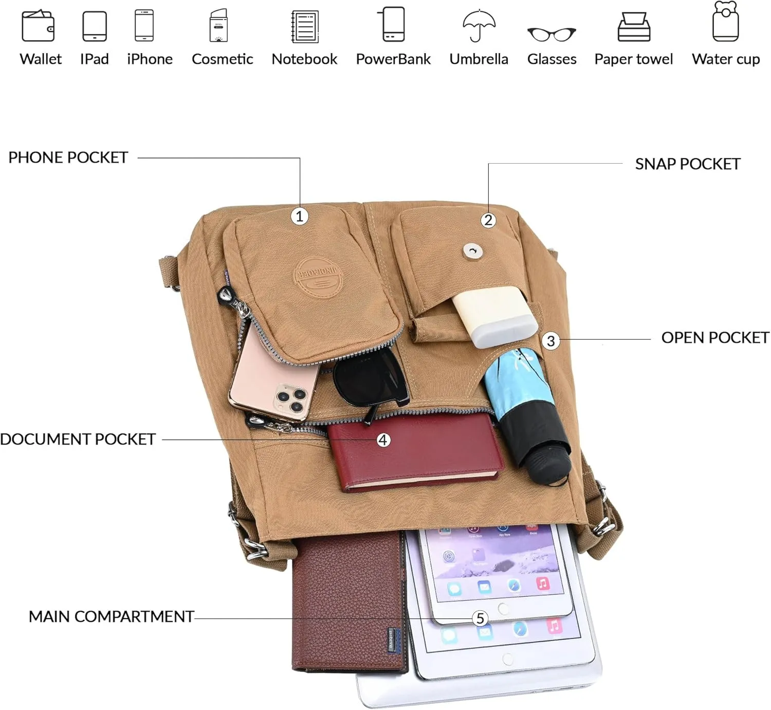 Multipurpose Hobo Purse for Women with Antitheft RFID, Waterproof Nylon Crossbody Bag Shoulder Handbag, Convertible Backpack
