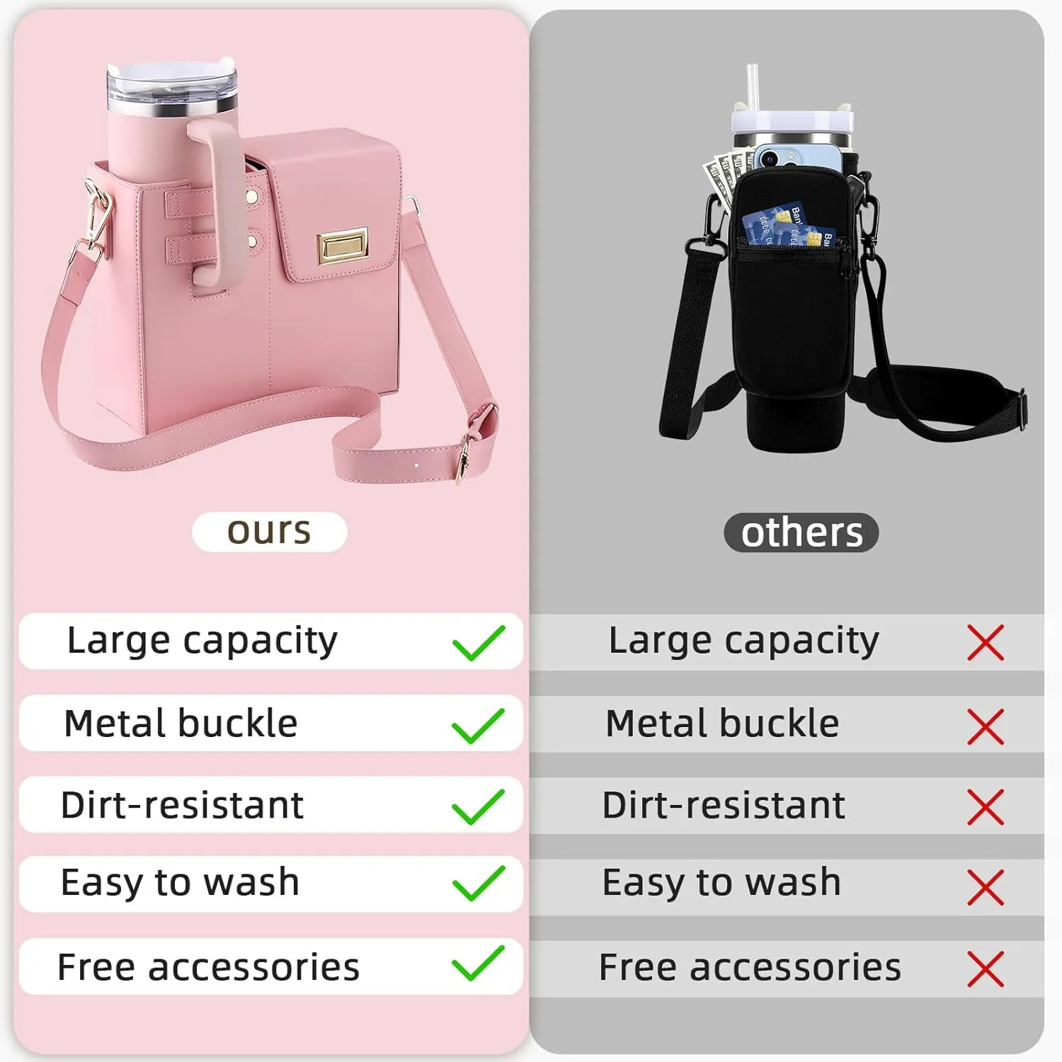 Outdoor Portable Crossbody Water Cup Storage Bag,Wear-Resistant Water Bottle Bag for Stanley 40 oz Tumble.Crossbody Bags for Women, Multifunctional Adjustable Shoulder Strap (pink)