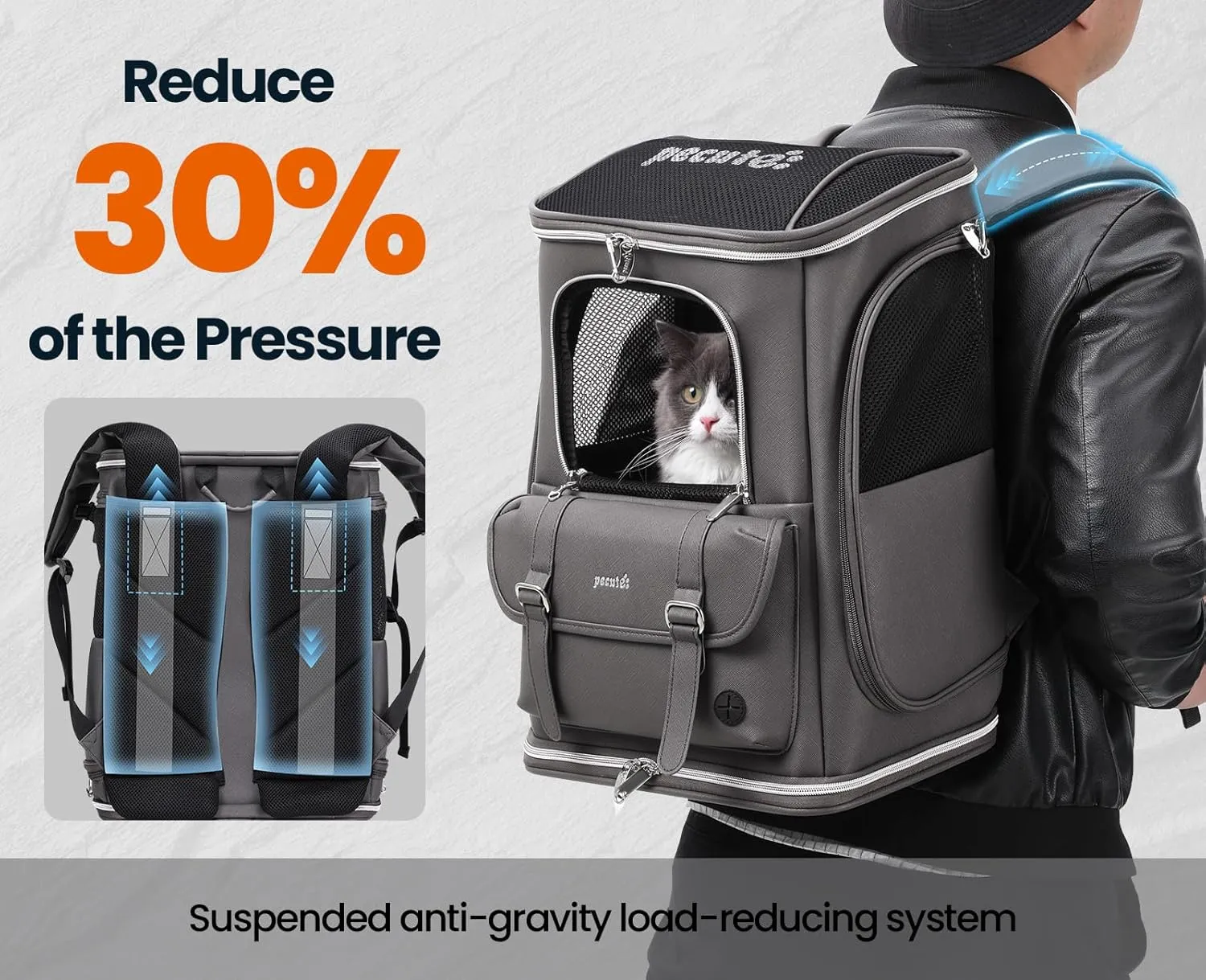 Pecute Cat Backpack Carrier,Anti-Gravity 30% Energy Saving, Dog Backpack with Waterproof PU Leather, Cat Carrier for Small Dog,Suitable for Climbing, Hiking, Traveling, Gray