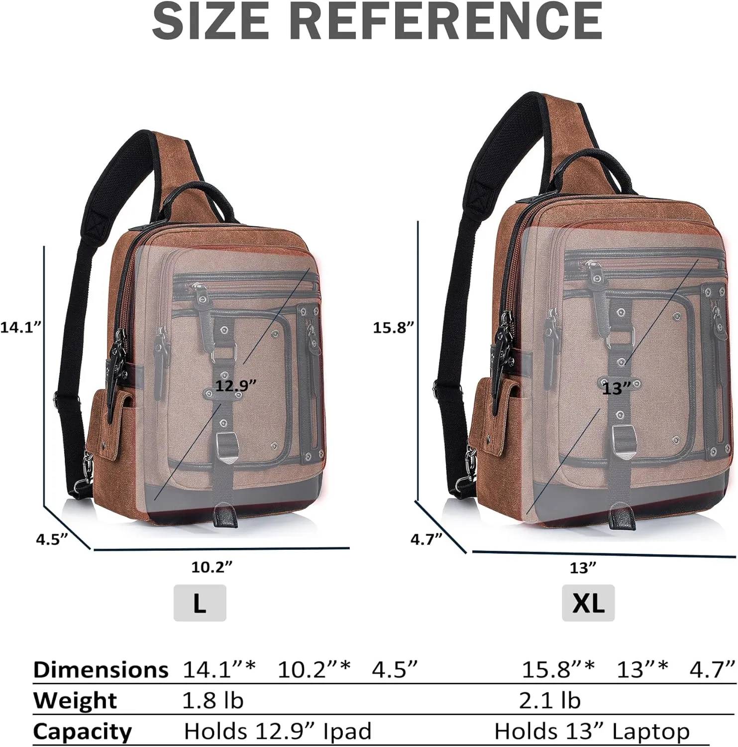 Schkleier Messenger Bag for Men Canvas Sling Bag Crossbody Backpack Laptop Shoulder Bag Hiking Daypacks Casual Tactical