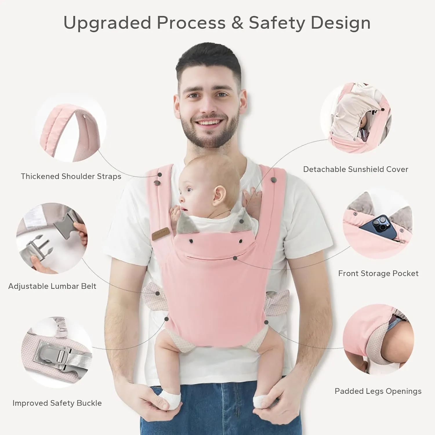 SERAPHY Baby Carrier with Pocket, 4-in-1 Breathable Infant Carrier Newborn to Toddler, Adjustable Multi-Position Baby Sling for Babies 3-36M (15-35lbs)-Pink