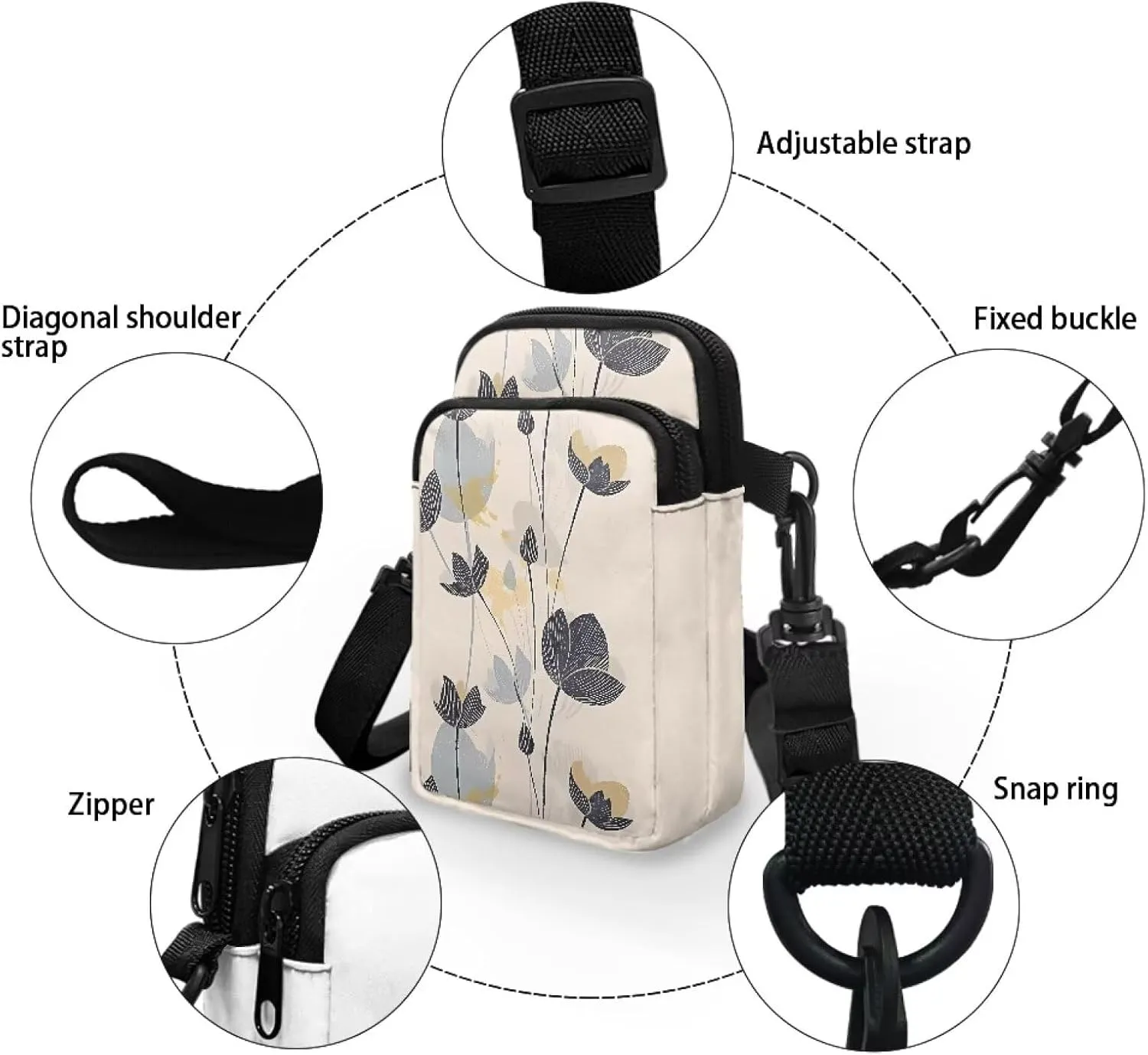 Small Crossbody Bags for Women, Dragonfly Floral Cell Phone Holder Belt Bag Running Sport Cross Body Pouch
