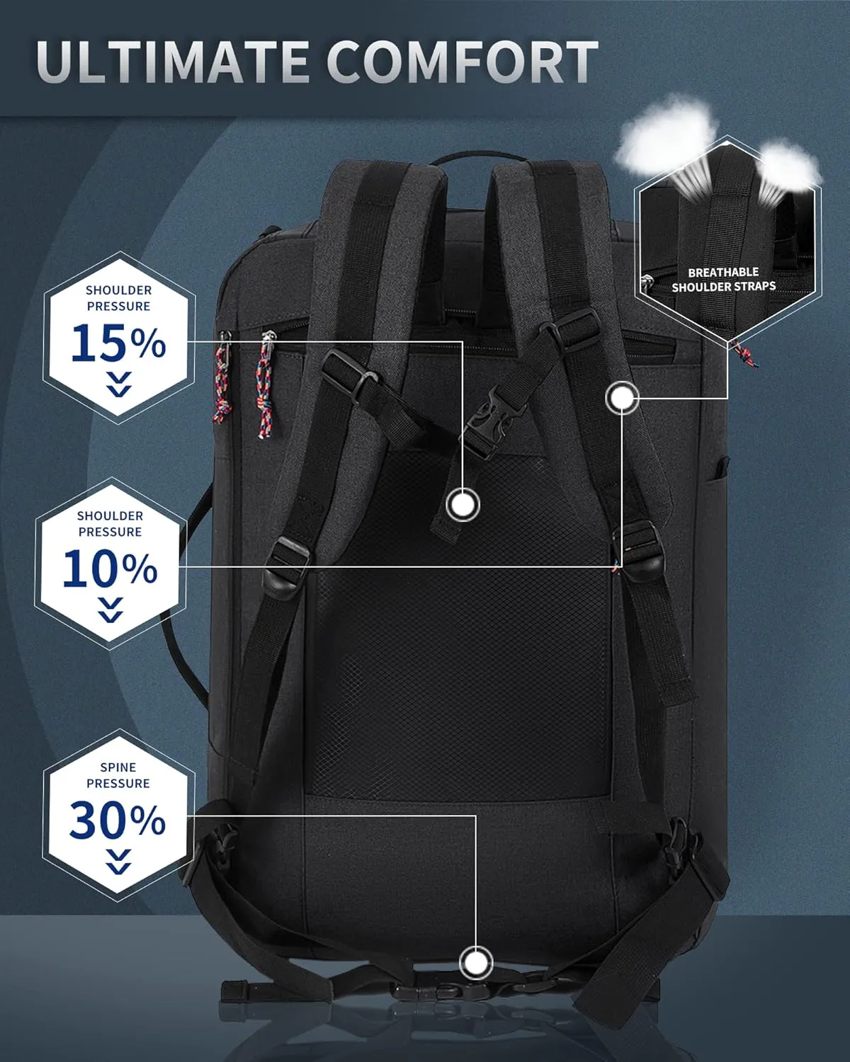 Travel Backpack Flight Approved Carry On Backpack Water Resistant Weekender Bag (Grey)