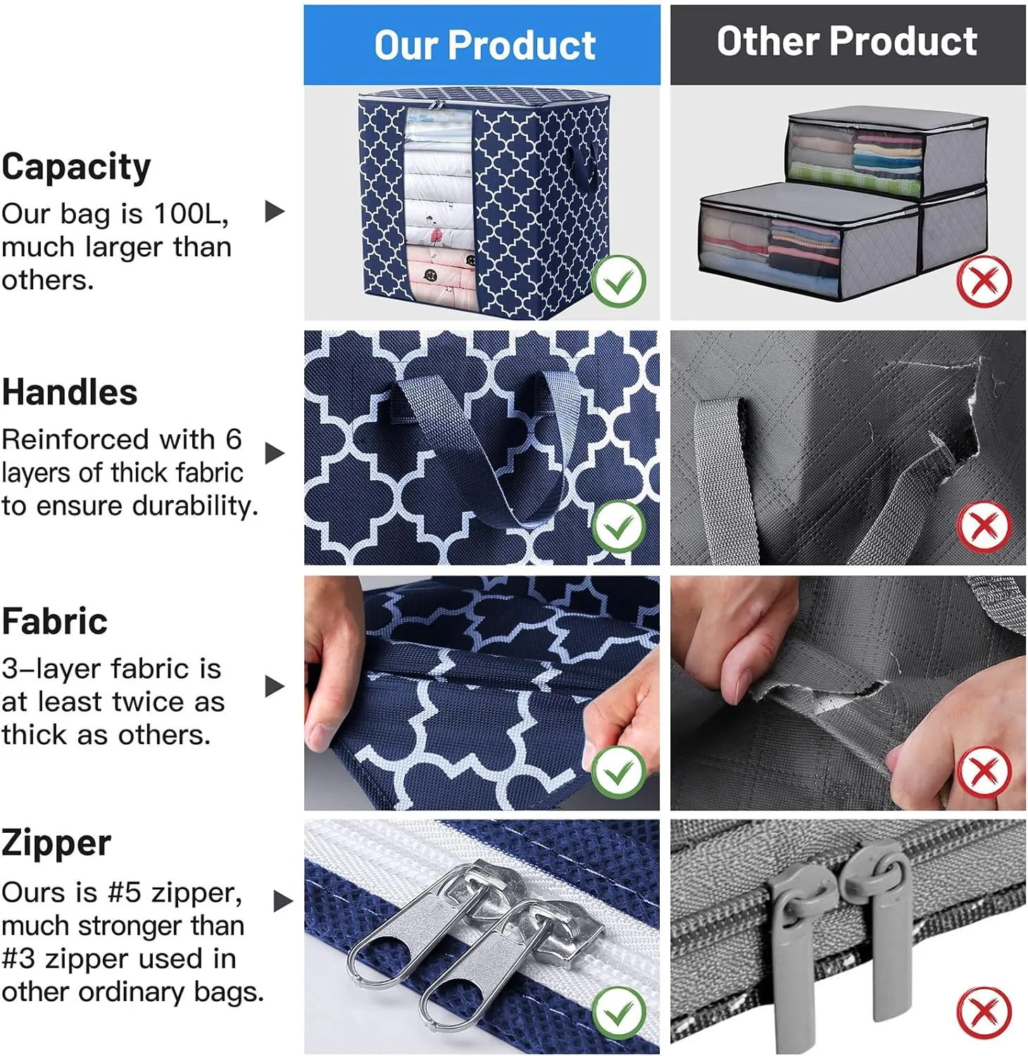 WISELIFE Storage Bags 4 Pack/100L Large Blanket Clothes Organization and Storage Containers for Comforters,Bedding, Foldable Organizer with Reinforced Handle, Clear Window, Sturdy Zippers,Blue