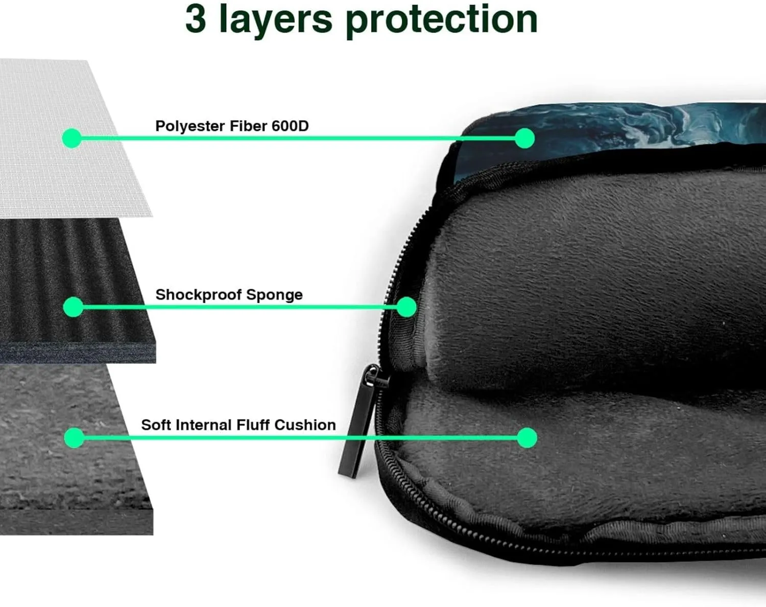 WITHIN THE TIDES Print Messenger Bag & Case Shoulder Strap Fashionable Laptop Bag for Business Travel